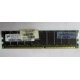 Серверная память HP 261584-041 (300700-001) 512Mb DDR ECC (Калининград)